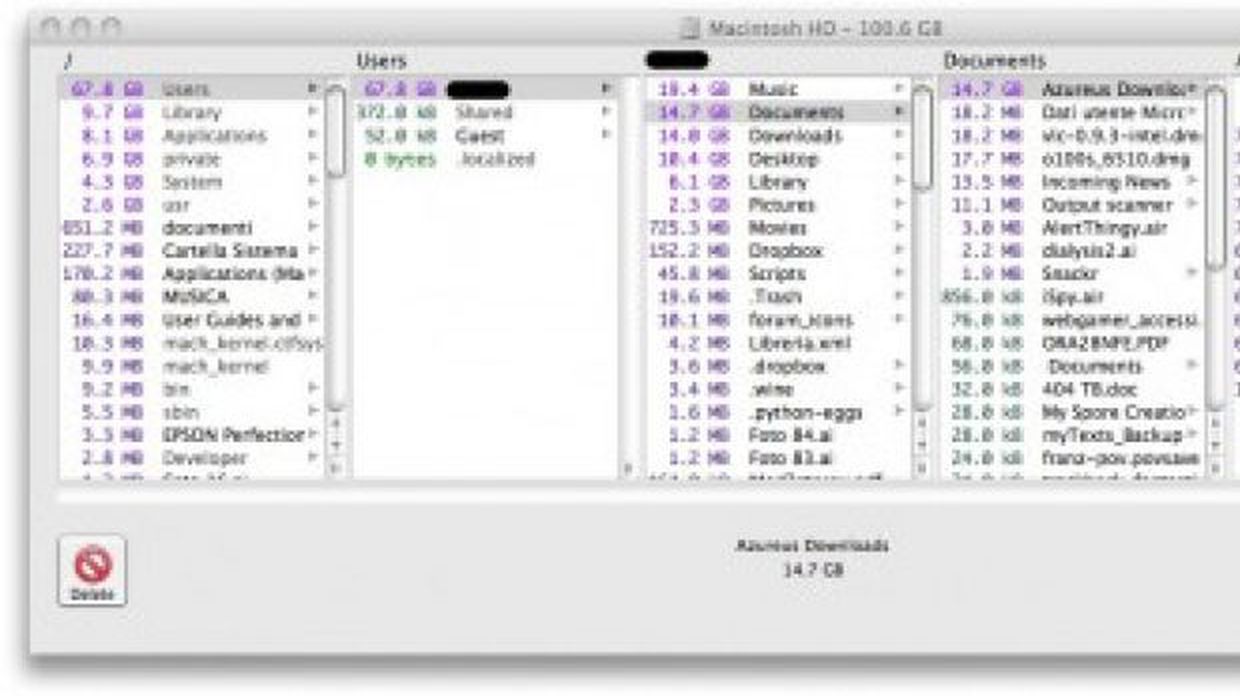 omnidisksweeper mac 10.10.5 older version