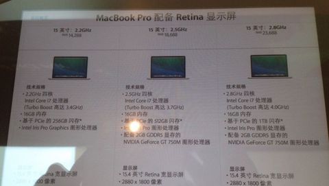 MacBook Pro Retina, speedbump imminente e supporto a 16GB di RAM