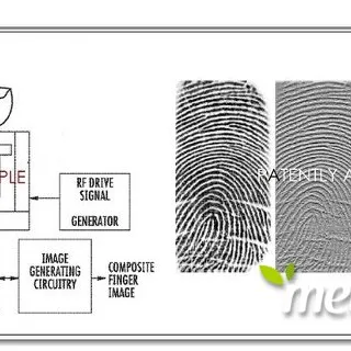 Riconoscimento biometrico: in Europa brevetto anti-contraffazione Apple