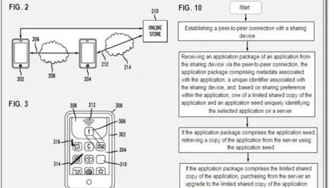 Apple brevetta il peer-to-peer per la condivisione delle app