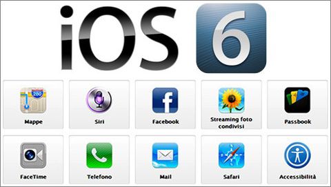 iOS 6 su dispositivi con jailbreak: pro e contro