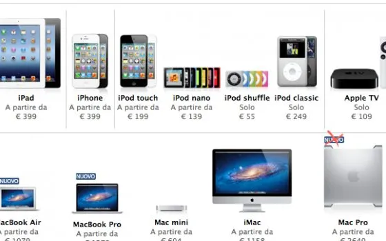 Apple ci ripensa: il Mac Pro non è più nuovo