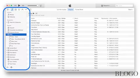 Visualizzare la barra laterale in iTunes 12