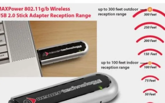 Un adattatore wireless per chi non ha la scheda AirPort