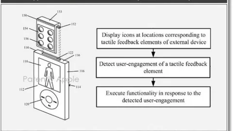 Apple brevetta una clip che dona ai touchscreen il feedback tattile
