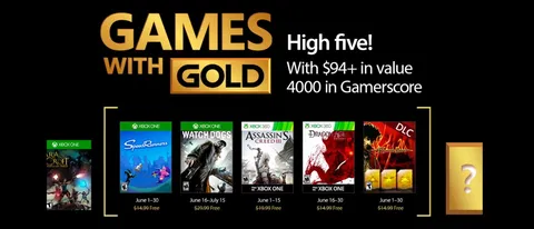 Microsoft svela i Games with Gold di giugno 2017