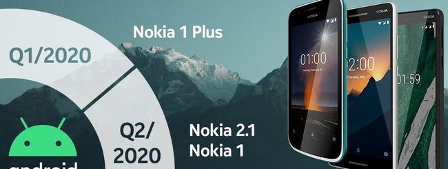 Уведомления nokia android 10