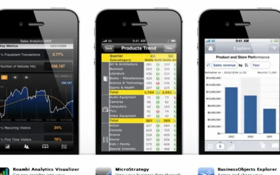 Apple mostra gli utilizzi di iPhone nelle aziende
