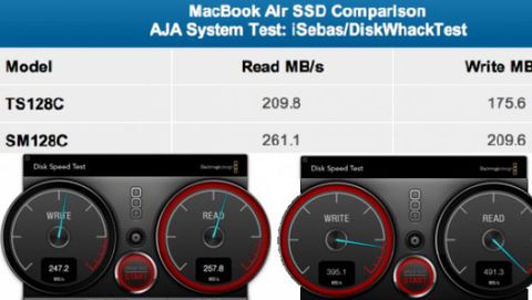MacBook Air più veloci con le nuove SSD Samsung
