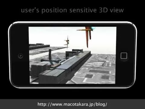 Does iPod has 3D LCD with Head Tracking?
