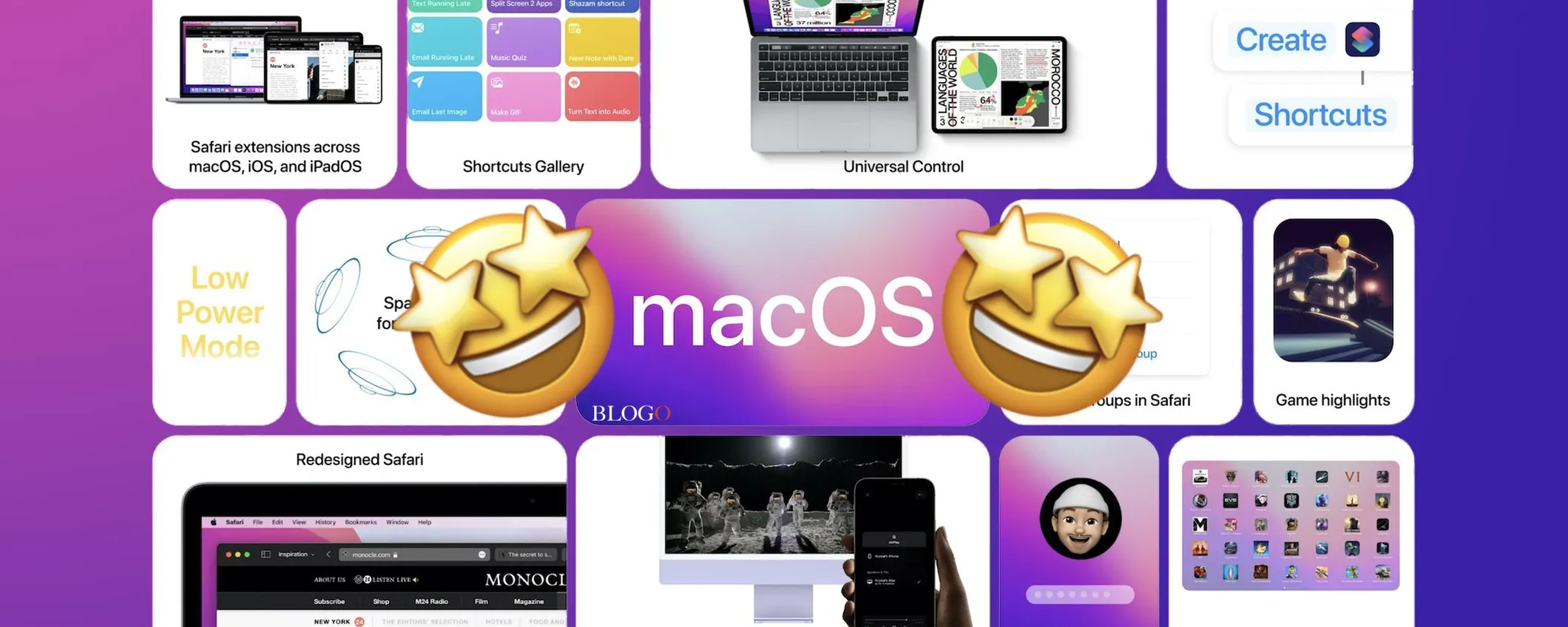 macOS Monterey: 15 novità che forse non conoscevate
