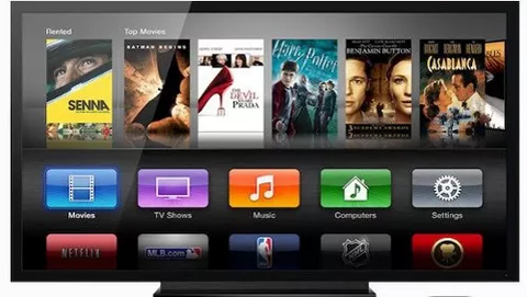 WWDC 2012: Apple presenta iTV/iPanel?