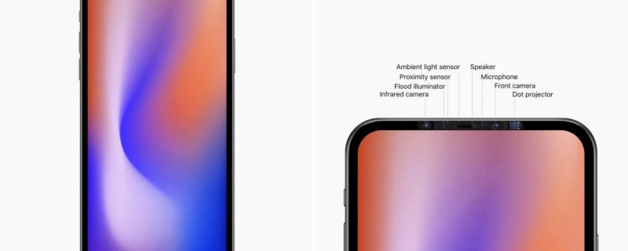 iPhone senza Notch: a Cupertino esiste un prototipo