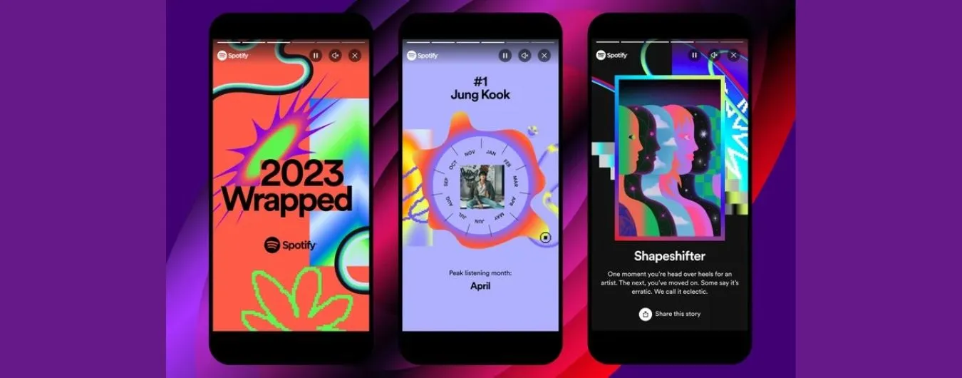 Arriva Spotify Wrapped 2023: ecco tutto ciò che devi sapere