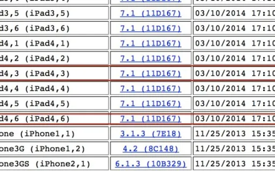 iOS 7.1: scovati riferimenti a due modelli di iPad non ancora annunciati