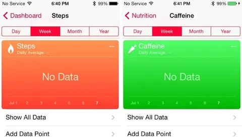 iOS 8, Apple in trattative per integrare Healthkit col Sistema Sanitario USA