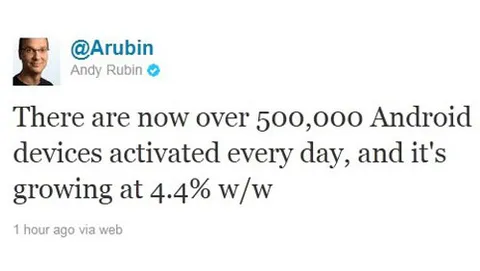 Android raggiunge le 500.000 attivazioni al giorno