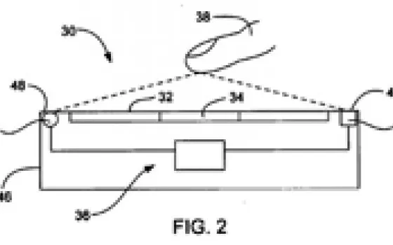Da Apple il touchscreen da non toccare