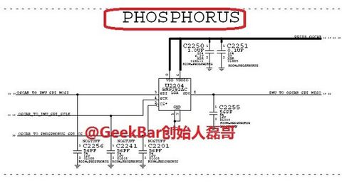 M7 Phosphorus: il coprocessore si interfaccerà con accessori esterni