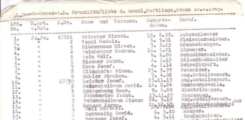 Schindler's List su eBay, prezzo base $3 milioni