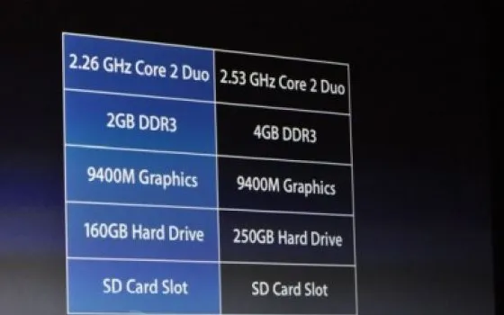 Il MacBook Unibody diventa Pro