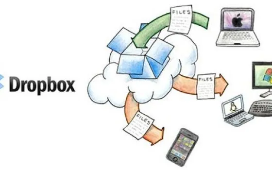 Disponibile Dropbox 1.1.40 con pieno supporto a Lion