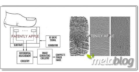 Riconoscimento biometrico: in Europa brevetto anti-contraffazione Apple