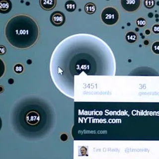 Microsoft traccia i tweet virali