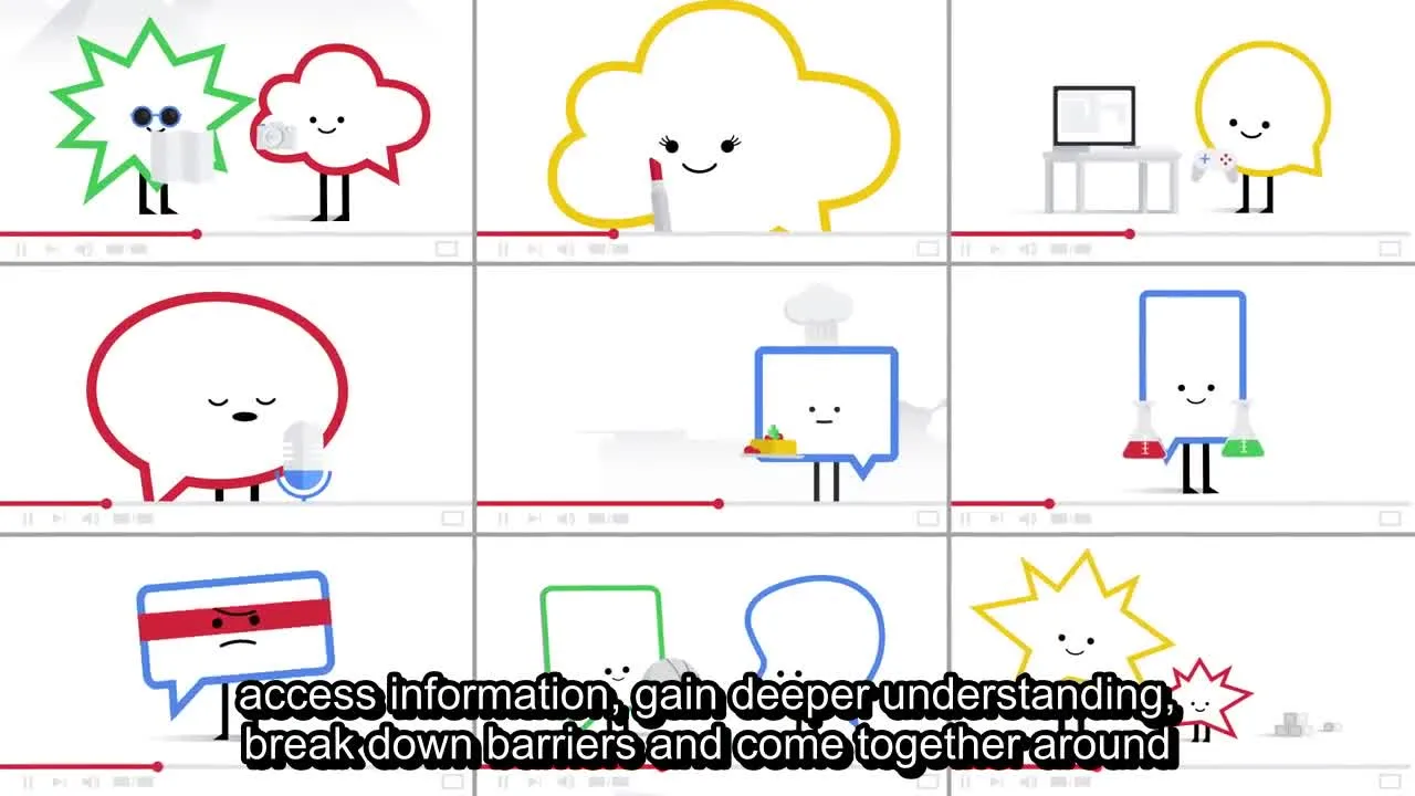 Come funzionano i flag di YouTube
