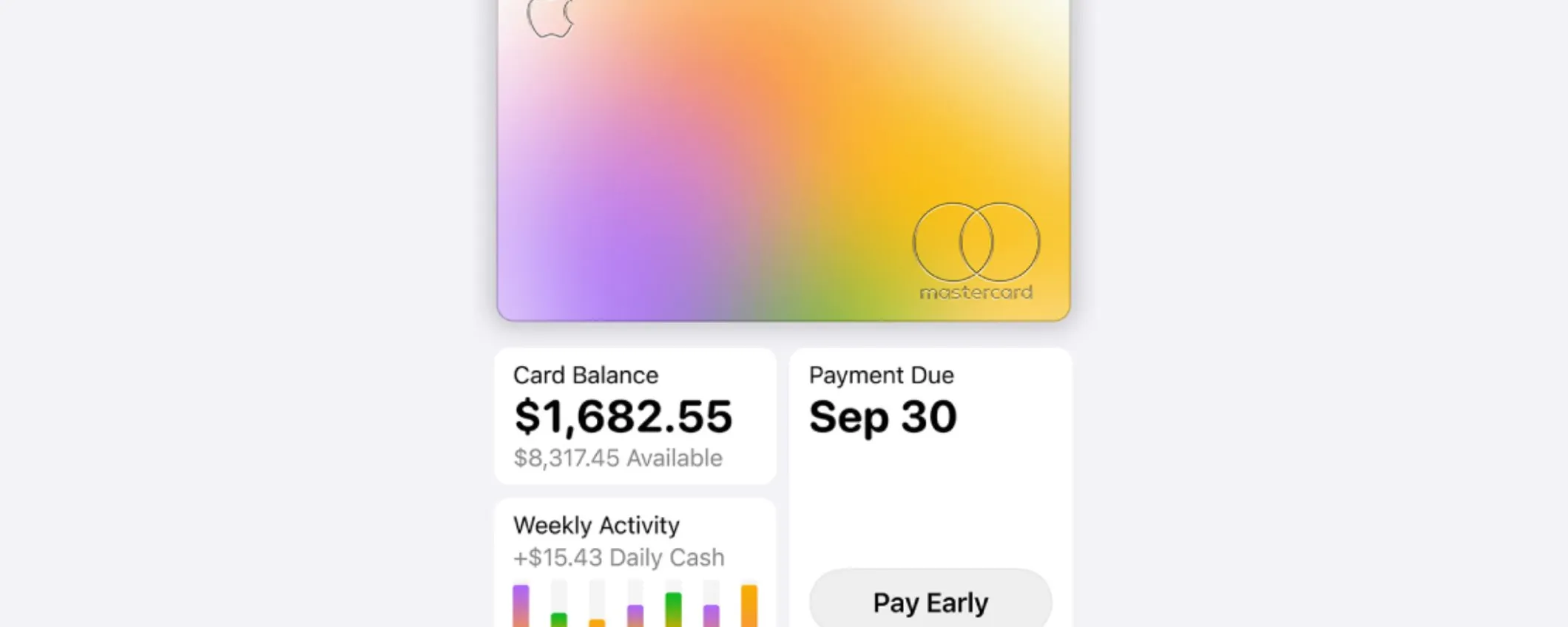 Apple Wallet, le Account Card arrivano in nuovi paesi europei