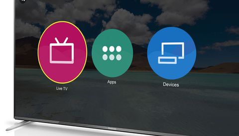 Panasonic Viera con Firefox OS: la nuova Smart TV