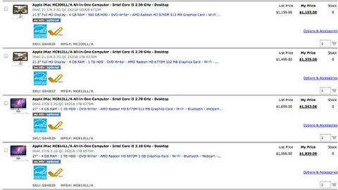 Nuovi iMac in arrivo? Esaurite le scorte