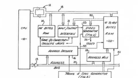 Storia dei brevetti Apple: 31 anni di idee geniali