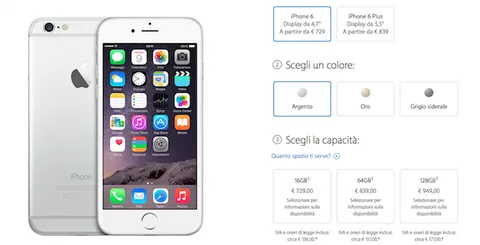 iPhone 6 e iPhone 6 Plus: 16GB di spazio sono troppo pochi?