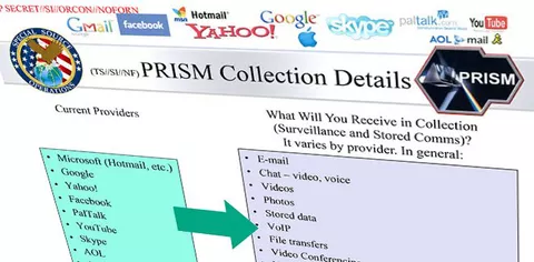 NSA spiate in Italia 1,5 mln di chiamate al giorno