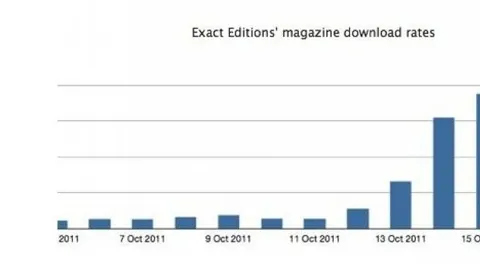 Newsstand di iOS 5 è un successo