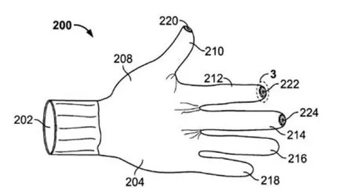 Apple brevetta un guanto per i dispositivi touchscreen