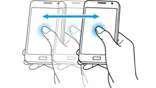 Samsung Galaxy Note, ecco tutte le gesture