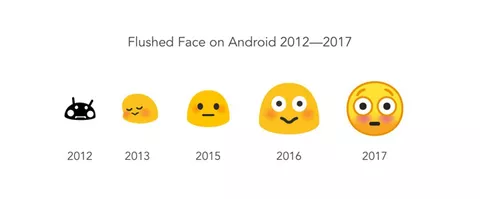 Emoji su iPhone: Android si ispira a iOS nel 2017