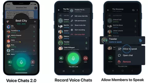Telegram lancia le Voice Chats 2.0 e diventa Clubhouse