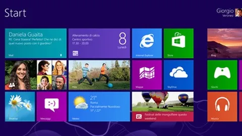 Windows 8, vendite al di sotto delle aspettative