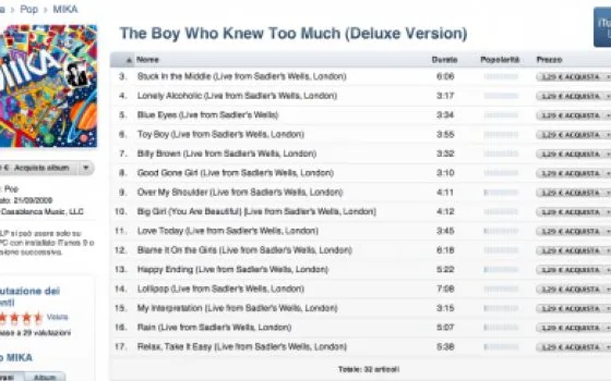iTunes LP anche in Italia con MIKA