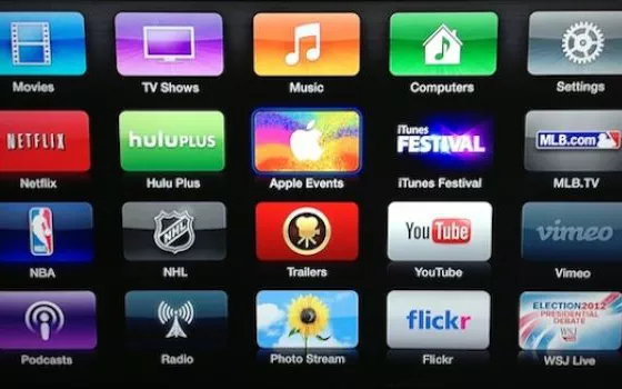 Lo streaming live dell'evento iPad mini su Apple TV [Aggiornato]