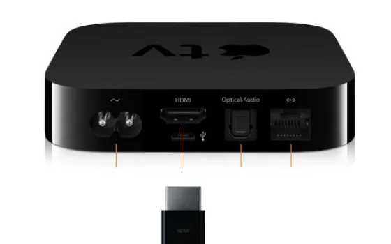 La prossima Apple TV con processore A5 e video a 1080p ?