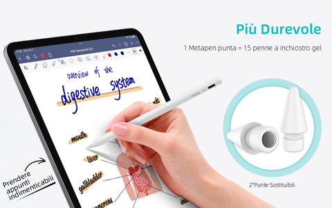 Disegna e annota sullo schermo del tuo iPad con l'economica stilo Metapen A8