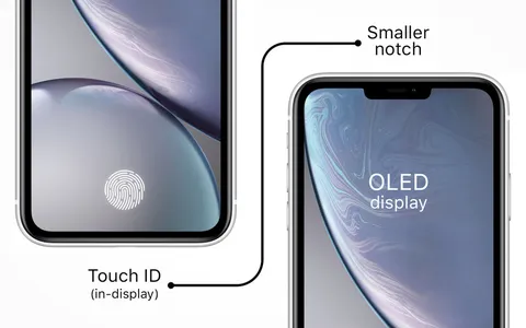 iPhone 13, Apple perfeziona il sensore di impronte nel display