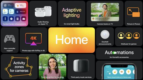 HomeKit: HomePod mini & Apple TV conosceranno la posizione dell'utente a casa