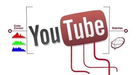 YouTube corregge automaticamente i filmati