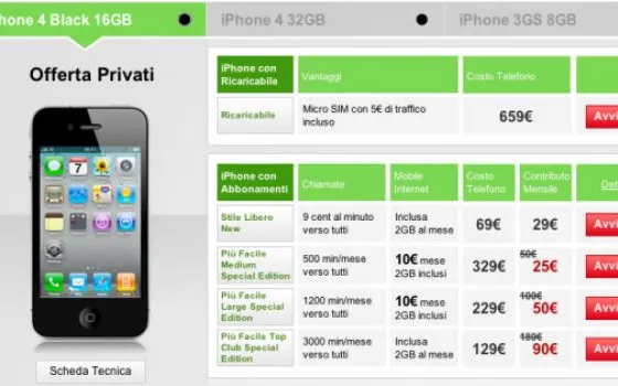 Vodafone pubblica ufficialmente le tariffe per iPhone 4
