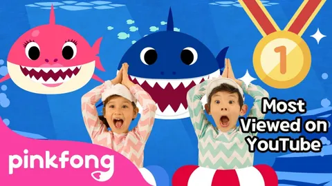 Baby Shark, un Fenomeno da 10 miliardi di visualizzazioni